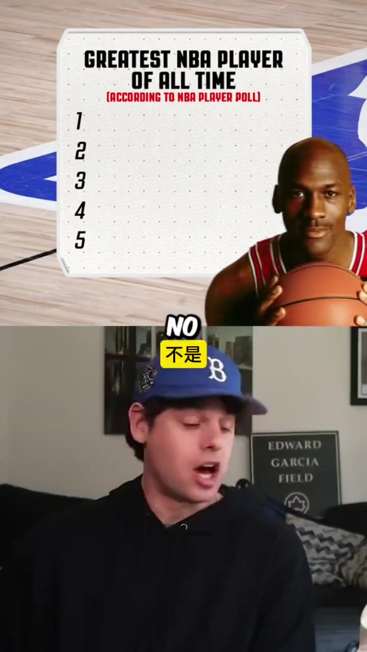 133名NBA球員投票選GOAT，老詹略輸喬丹排第二，科比第三庫里第四