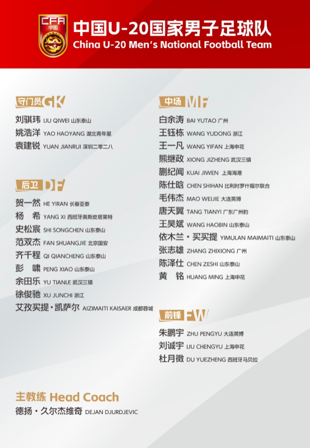 時間沖突！杜月徵未得到馬貝拉俱樂部放行，無緣U20國足海外拉練