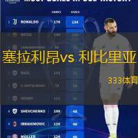 塞拉利昂vs 利比里亞(非國錦標(biāo))