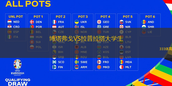 博塔弗戈VS拉普拉塔大學生