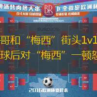 甲亢哥和“梅西”街頭1v1斗牛，進(jìn)球后對(duì)“梅西”一頓怒吼