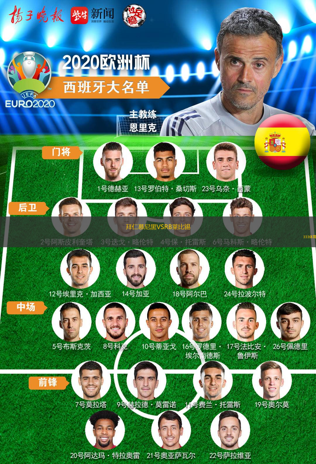 拜仁慕尼黑VSRB萊比錫