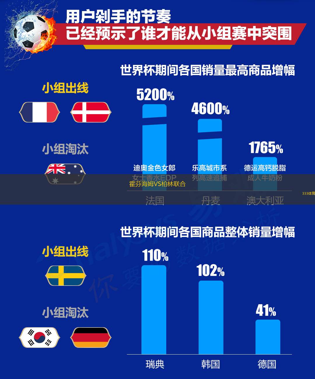 霍芬海姆VS柏林聯(lián)合
