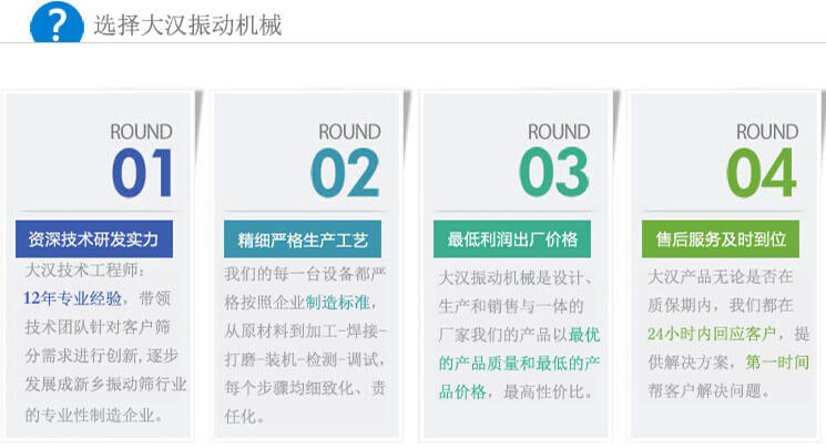 大漢振動篩優(yōu)勢：1，自身技術(shù)研發(fā)實力。2，精細(xì)嚴(yán)格生產(chǎn)工藝。3，產(chǎn)品性交比高。4，售后服務(wù)到位。