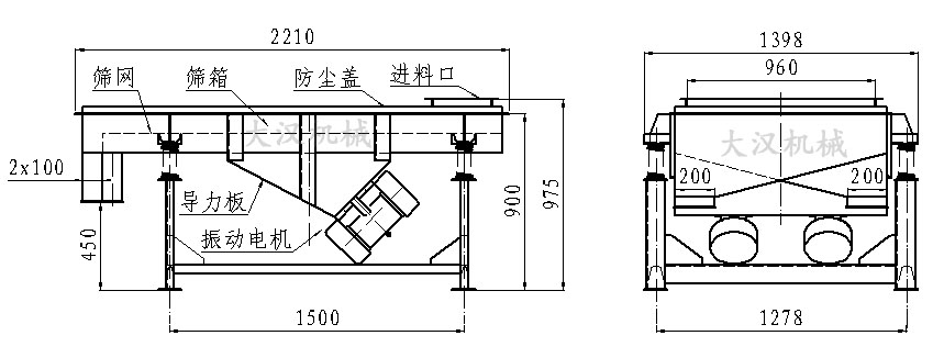 直線振動篩內(nèi)部結(jié)構(gòu)由：振動電機，導(dǎo)力板，防塵蓋，進(jìn)料口，篩箱，篩網(wǎng)。