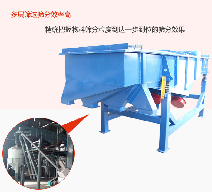 多層篩選篩分更高效，精度把握物料篩分粒度到達一步到位的篩分效果。
