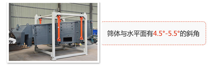 方形搖擺篩篩體與水平面有4.5°--5.5°的斜角。