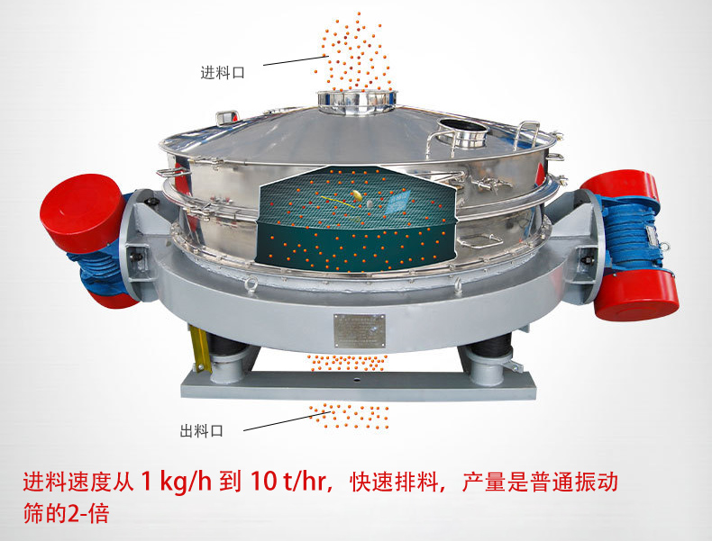 可根據用戶要求設計制造，如將進料口加高、出料口加裝蝶閥等