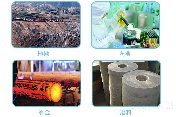 適用行業(yè):地堪，冶金，藥典,磨料