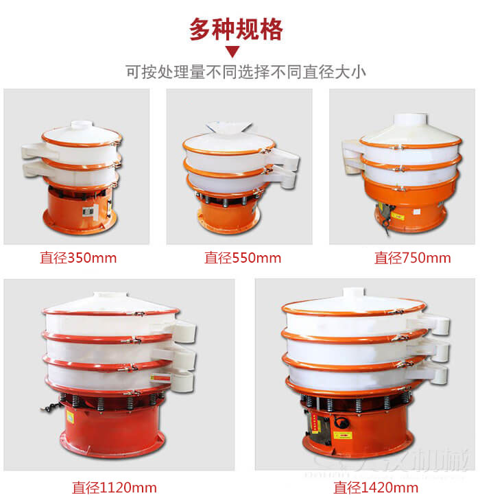 塑料振動篩不同篩分直徑進行展示：350，550，750，1120，1420等。