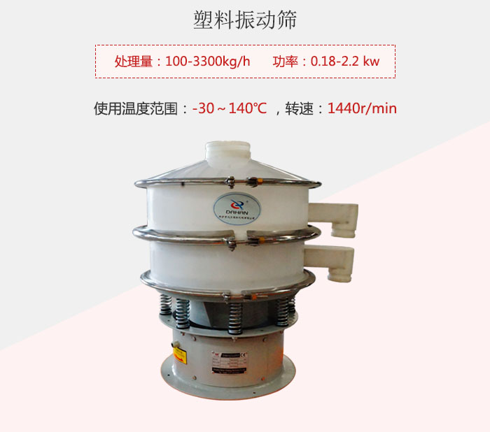 塑料振動篩基本信息介紹。