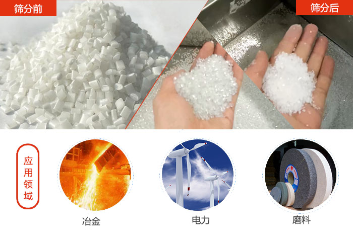 多用于：冶金行業(yè)，磨料陶瓷行業(yè)，行業(yè)等