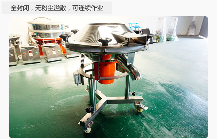 采用全封閉，無粉塵溢散，可連續(xù)作業(yè)。