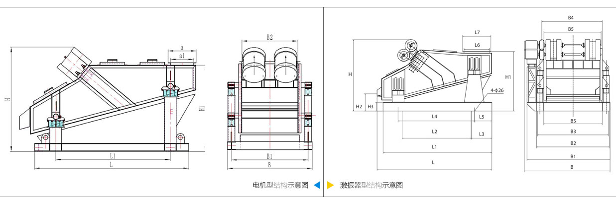 礦用振動篩電機振動式和激振器振動式的內(nèi)部結(jié)構(gòu)尺寸圖。