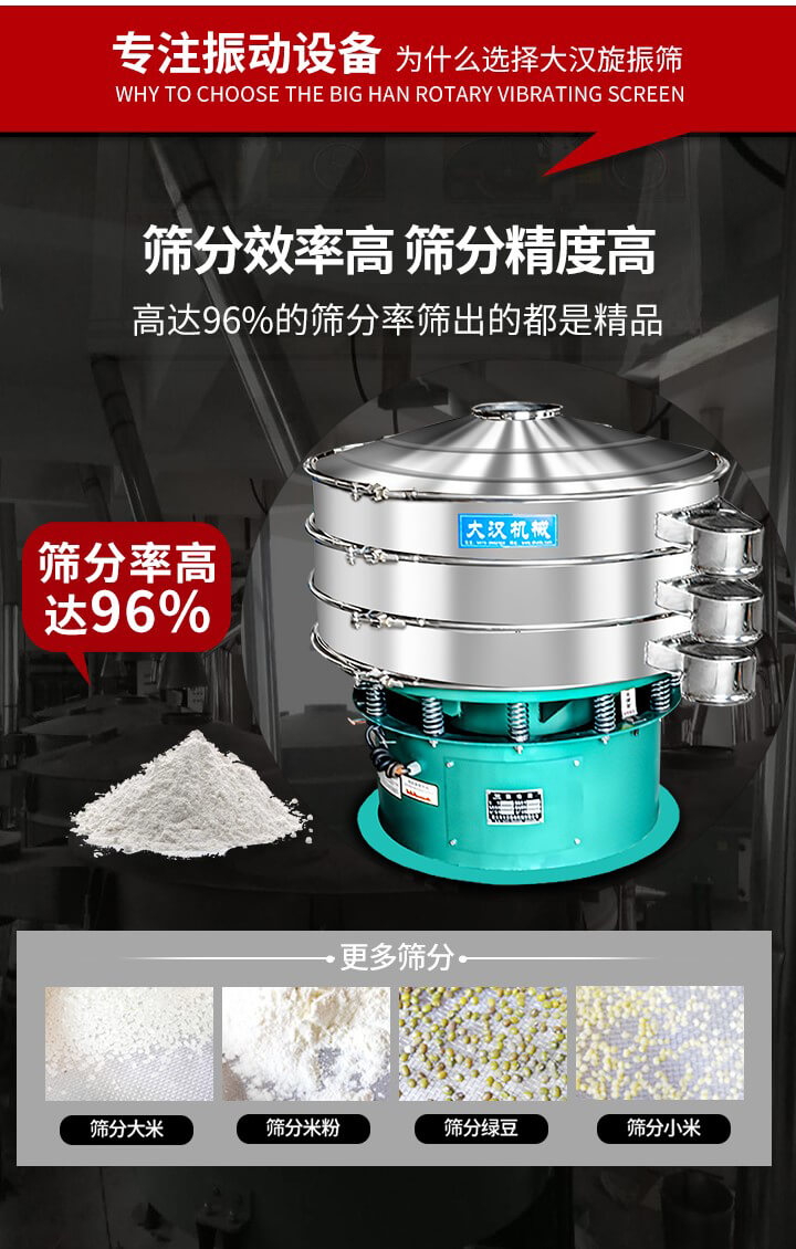 旋振篩結(jié)構(gòu)：進(jìn)料口，網(wǎng)架，防塵蓋，出料口，加重塊，束環(huán)，上部重錘，彈簧，下部重錘等。