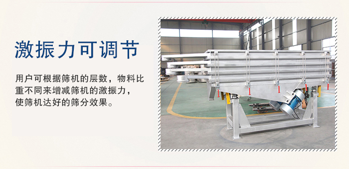 醫(yī)藥直線振動(dòng)篩的激振力可通過振動(dòng)電機(jī)的偏心塊夾角進(jìn)行調(diào)整。