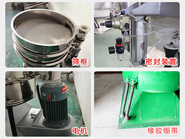 搖擺篩結(jié)構(gòu)：電機(jī)，橡膠繃帶，篩框，密封裝置等。